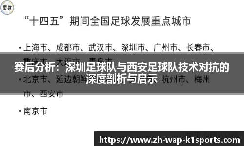 赛后分析：深圳足球队与西安足球队技术对抗的深度剖析与启示